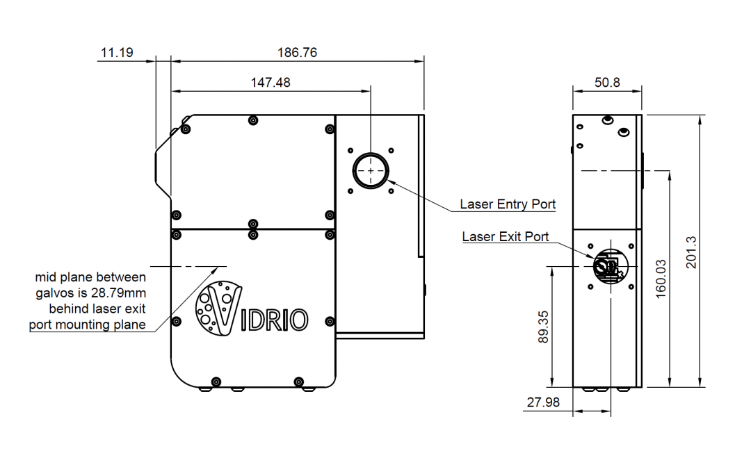 RMR Dimensions